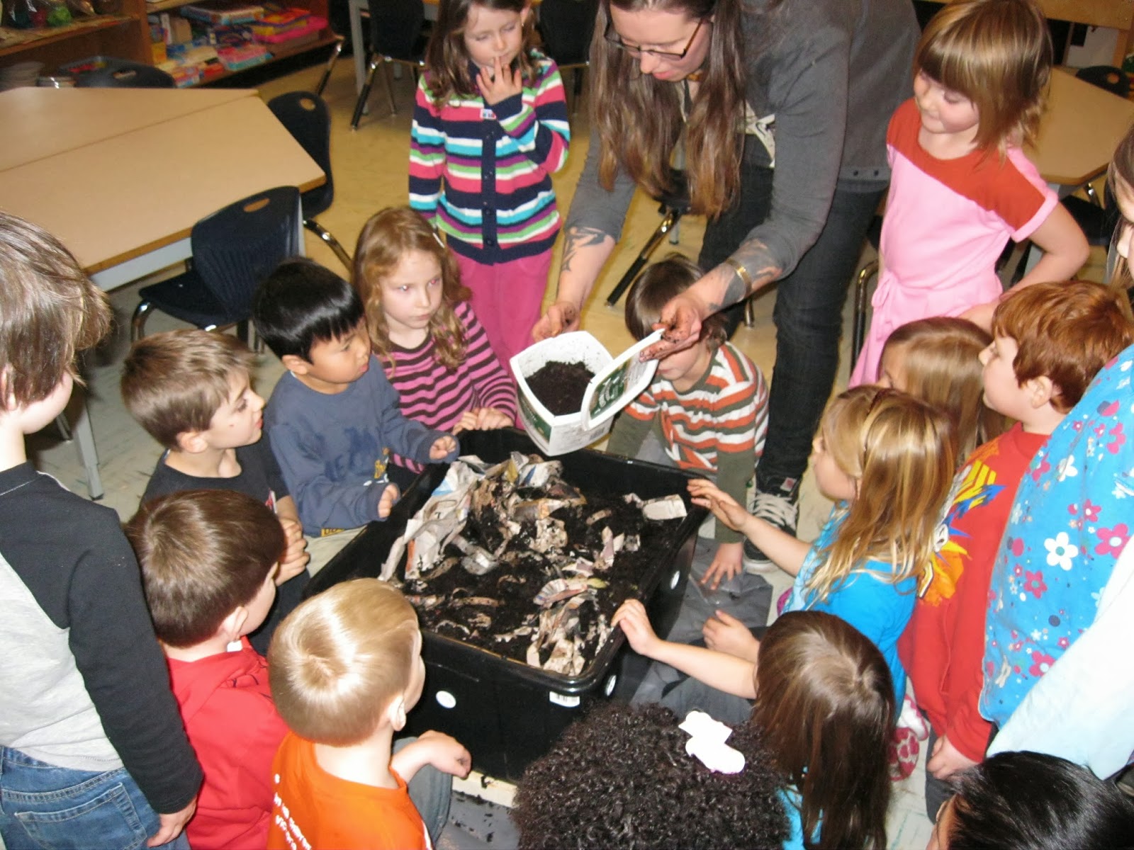 A Kindergarten Adventure in Project Based Learning Scaffolding the