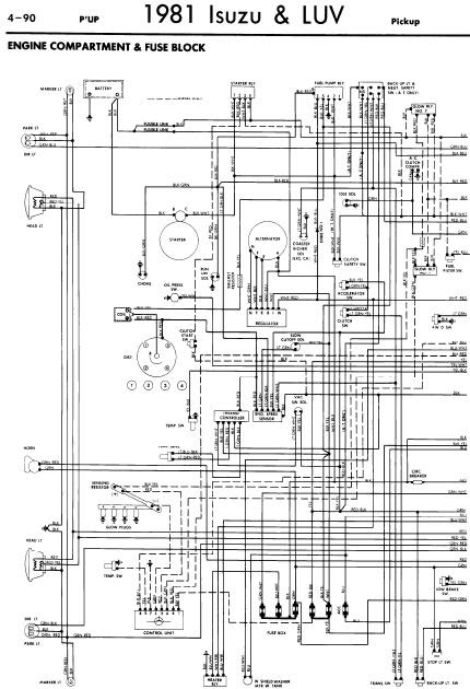 repair-manuals: Isuzu LUV 1981 Wiring Diagrams