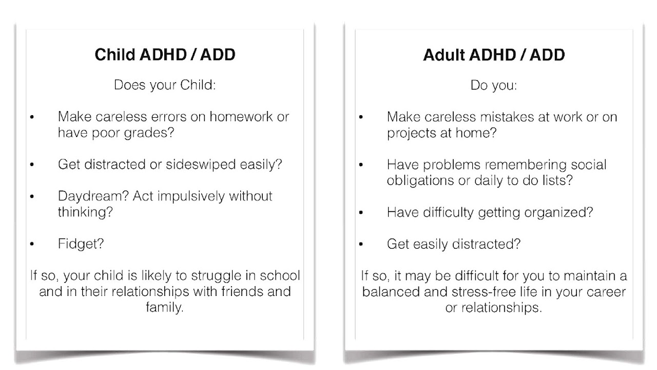Psychological Testing For Adhd In Adults Psychology