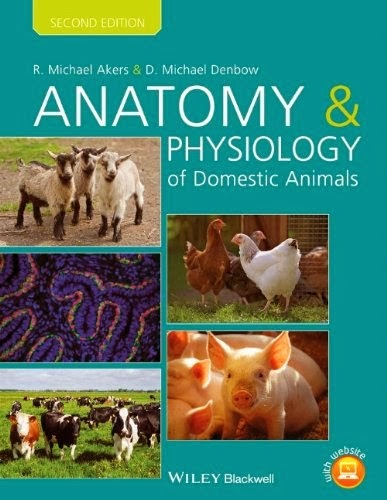 Introduction To Veterinary Anatomy And Physiology Textbook Free