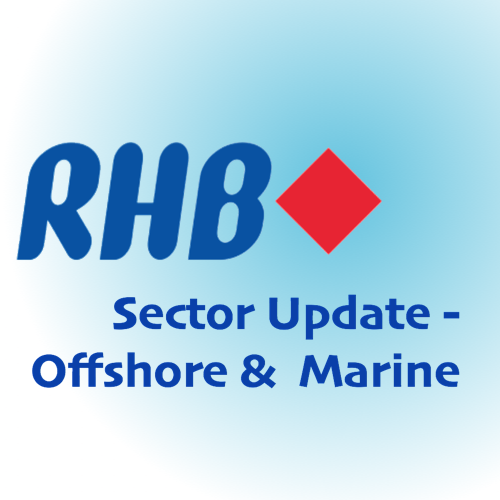 Offshore and Marine - RHB Research 2015-10-20: A Revealing 15 ¾-Year Total Returns Analysis Offshore and Marine - RHB Research 2015-10-20: A Revealing 15 ¾-Year Total Returns Analysis