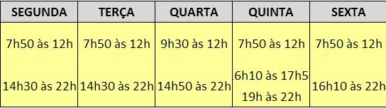 O ALUNO DEVERÁ CHEGAR PELO MENOS UMA HORA ANTES DO TÉRMINO DO PERÍODO  -  HORÁRIO