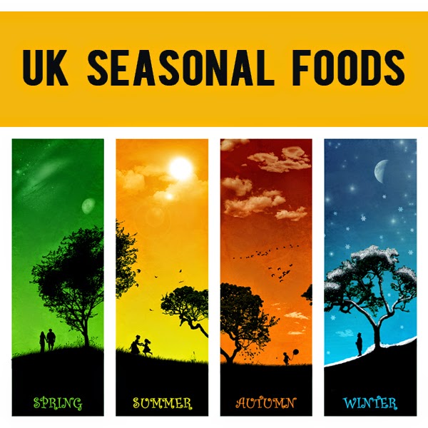 Eden Nuganics Blog British Seasonal Eating Guide