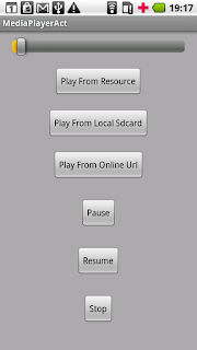 java android mediaplayer setdate source java android mediaplayer setdate source