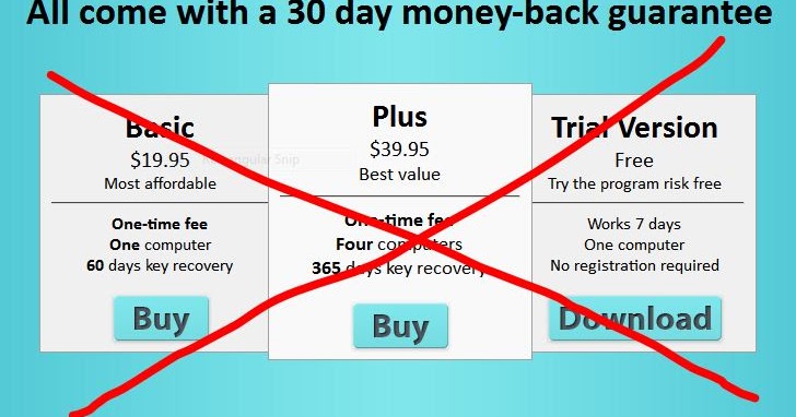 Visual watermark activation key macro