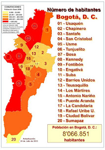 POBLACIÓN DE BOGOTÁ ...ahora