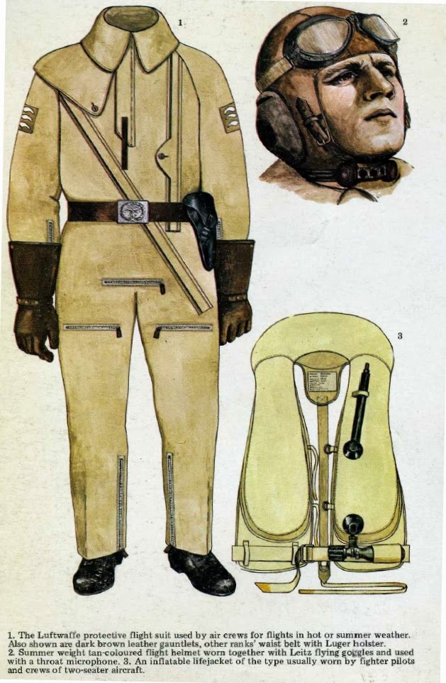 The War Over Britain 193945 Luftwaffe Aircrew flight dress