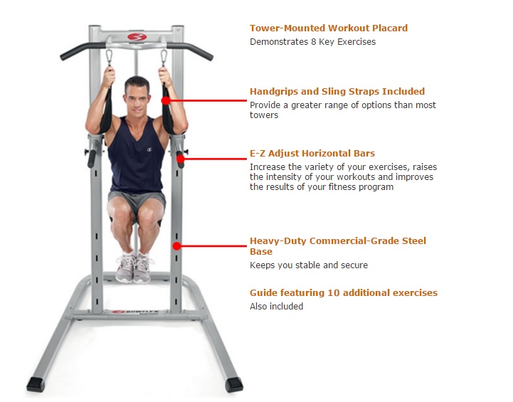 Build Entire Body: Bowflex BodyTower Great Companion For Home Gym