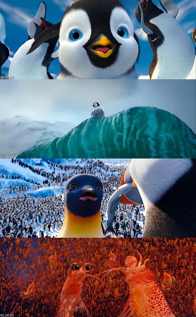 Happy Feet 2 (2011) [DVDScreener] [Latino] [Animacion] [1 Link] Todo