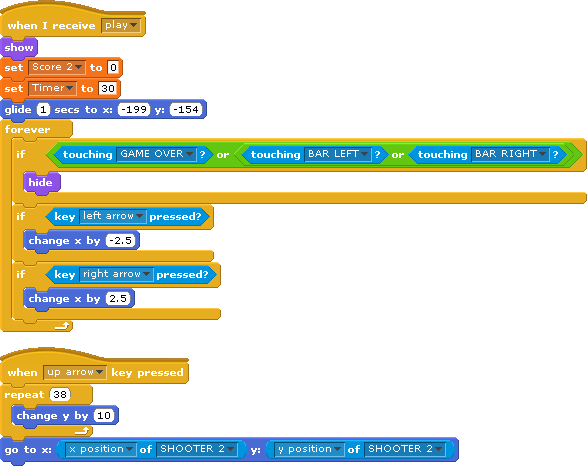 Scratch Space Invaders Sprites Download