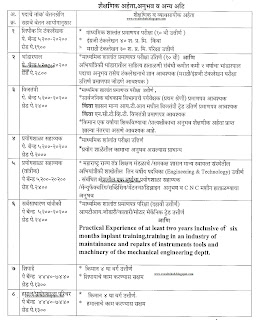 jdroamt Amravati Clerk, Typist Recruitment 2012 Post Details 