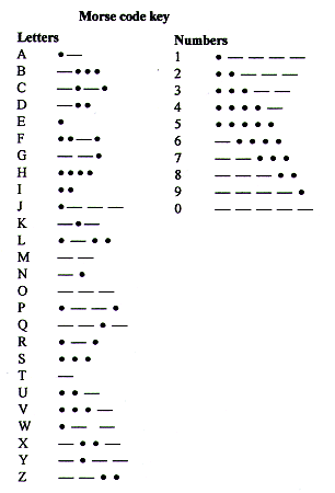 Morse Code