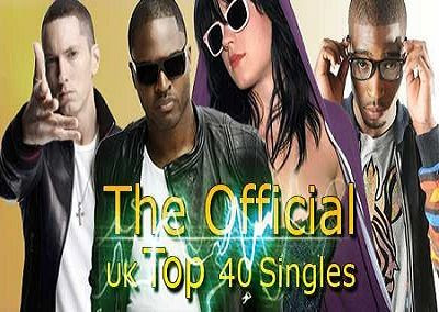 Snoop Dogg Sweat Snoop Dogg Vs David Guetta Remix