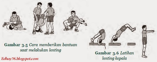 Aktifitas Gerakan Senam Lantai 1 Edhay Sport