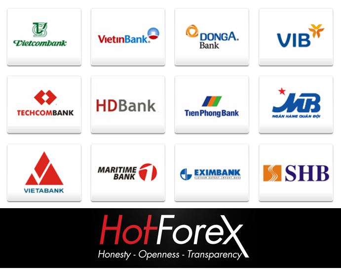 Forex wire transfer