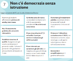 7 Istruzione