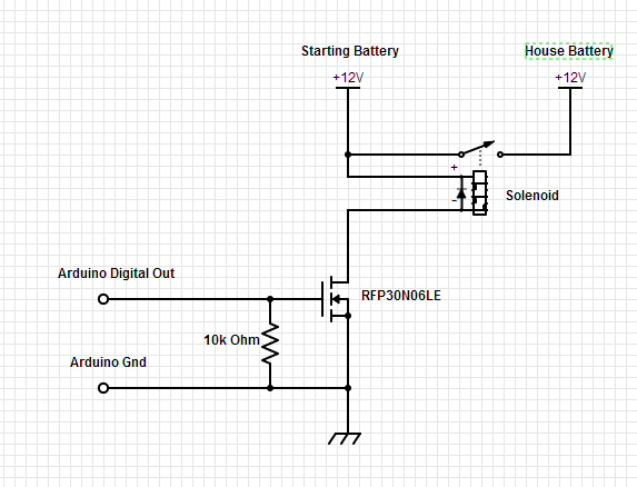 DIY Smart Battery Isolator – Circuit Crush