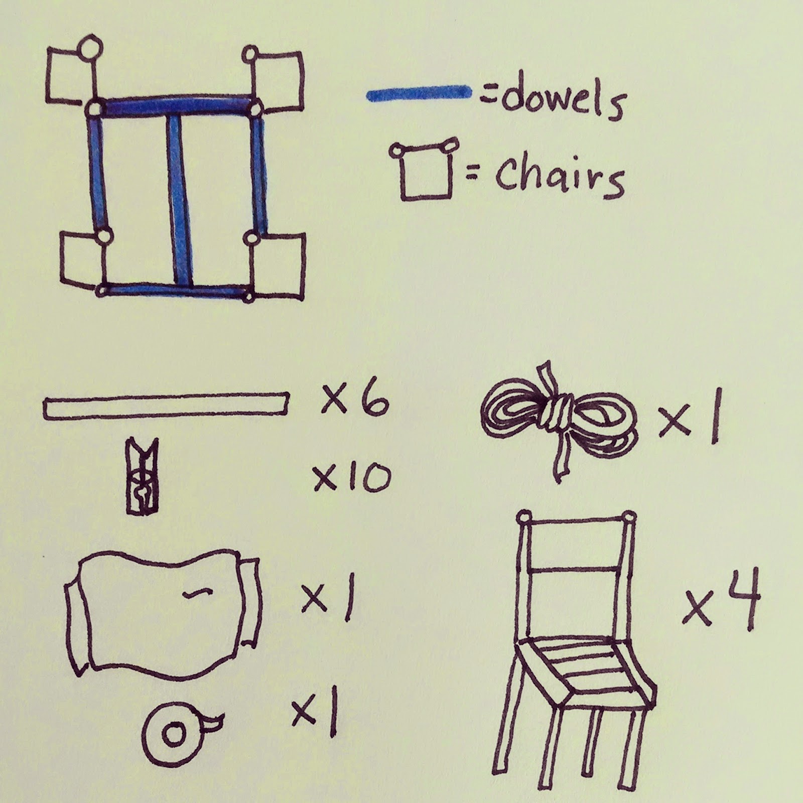 A.F.C 1 2 3 The Best Fort Ever