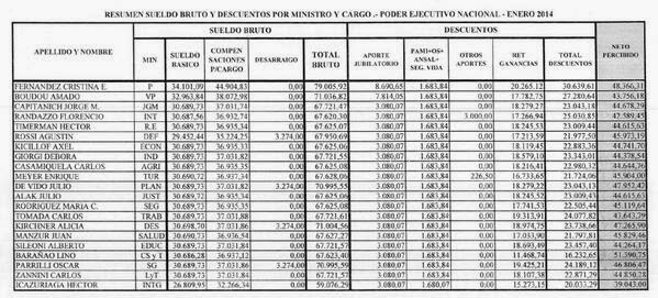 La Ventana Indiscreta De Julia 02 20 14
