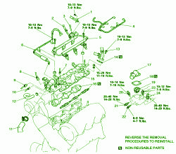 Fuse Box Mitsubishi 1995 Montero SR 3500 Engine Compartment Diagram
