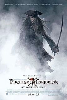Highest Budgeted Movie Highest Budgeted Movie