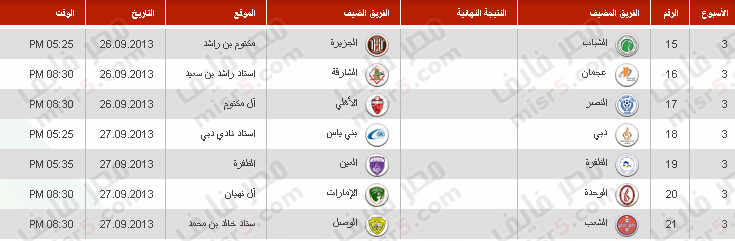 جدول مباريات دوري الخليج العربي 2014-2013 الدوري الإماراتي 10