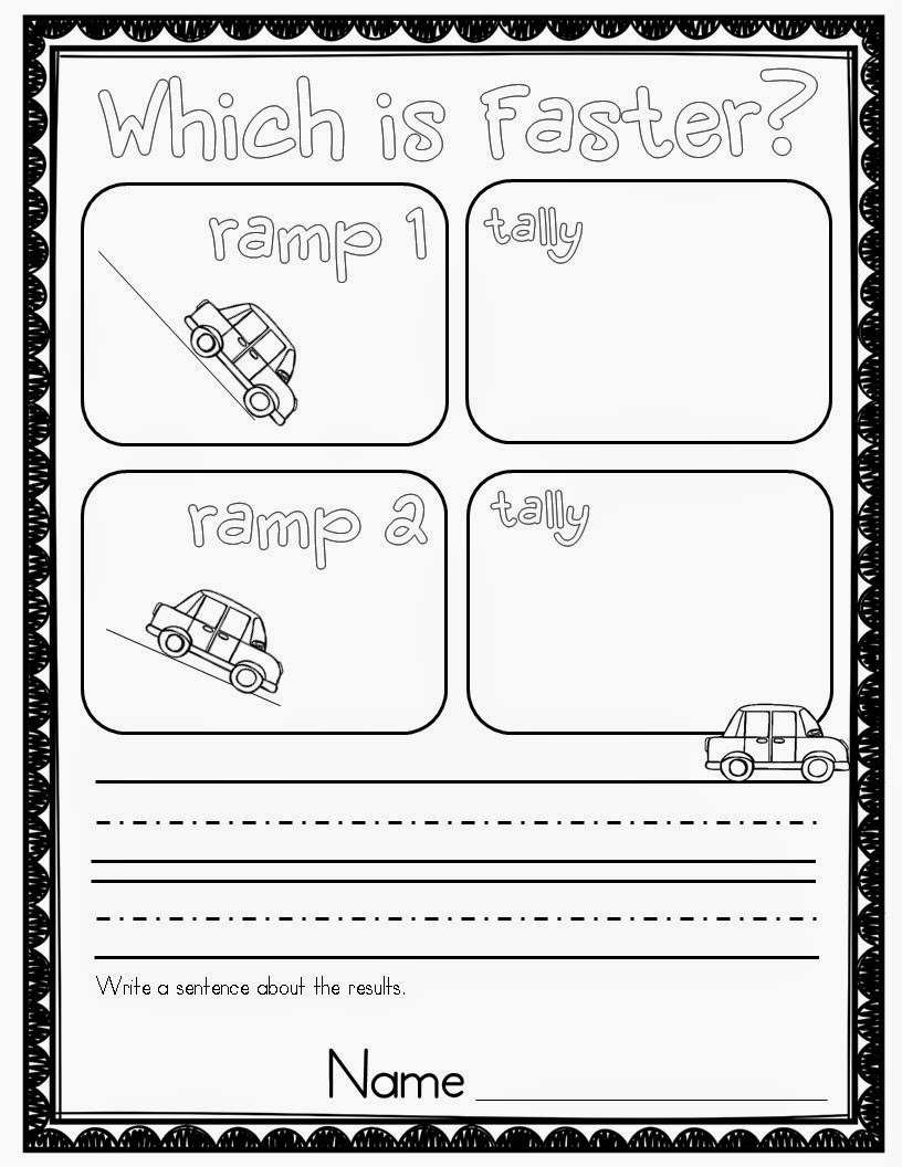 Force and Motion Pushes and Pulls | Mrs. McGinnis' Little Zizzers