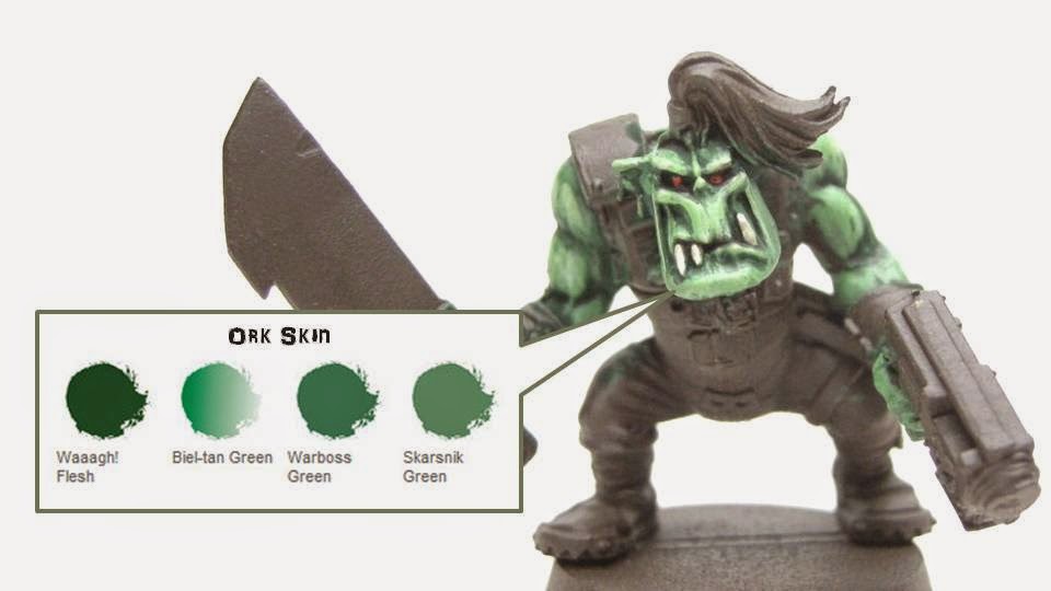 How to Paint Ork Flesh Wargaming Hub