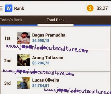 Menghasilkan 50 dolar sehari forex