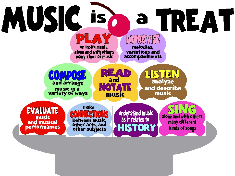 Music is A Treat