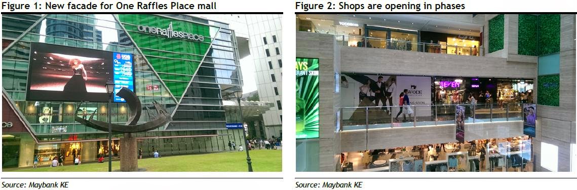 oue c reit Oue commercial reit is a singapore reit established with the principal investment strategy of investing, directly or indirectly, in a portfolio of. oue c reit Oue commercial reit is a singapore reit established with the principal investment strategy of investing, directly or indirectly, in a portfolio of.