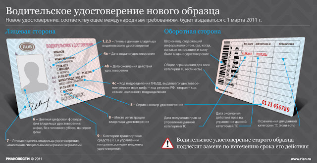 Замена ву при смене фамилии 2017 восхищении