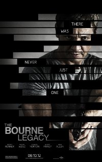 El legado de Bourne (2012) 3GP