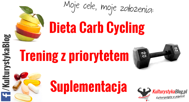 Wejdź by się dowiedzieć więcej Dieta carb cycling, trening z priorytetami, suplementacja