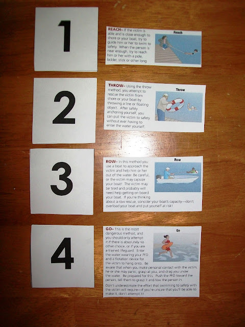 Man Overboard Rescue Sequence