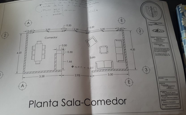 Elementos Complementarios de la Edificación: Detalle Chimeneas