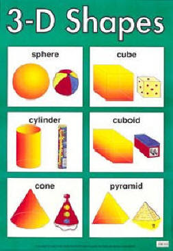 Maker mister shapes dance shape comes town 2d 3d activities songs making Math World of 3D Shapes