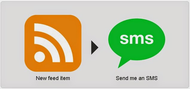  ब्लॉग पर होने वाले कमेन्ट / टिपण्णी कि सुचना आप तुरंत SMS
