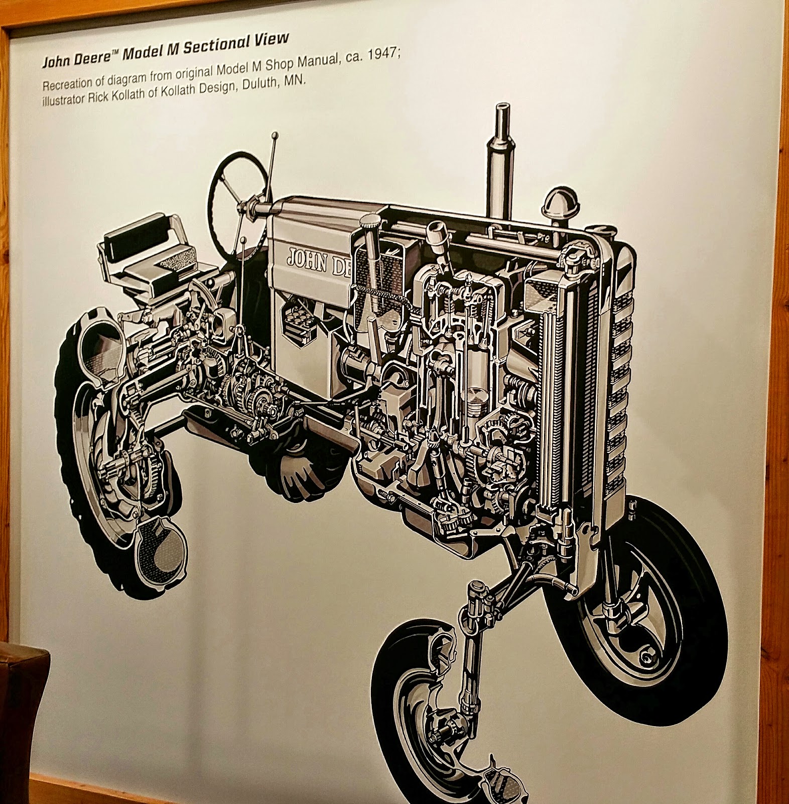 History and Culture by Bicycle ca. 1947 John Deere Model M Exploded