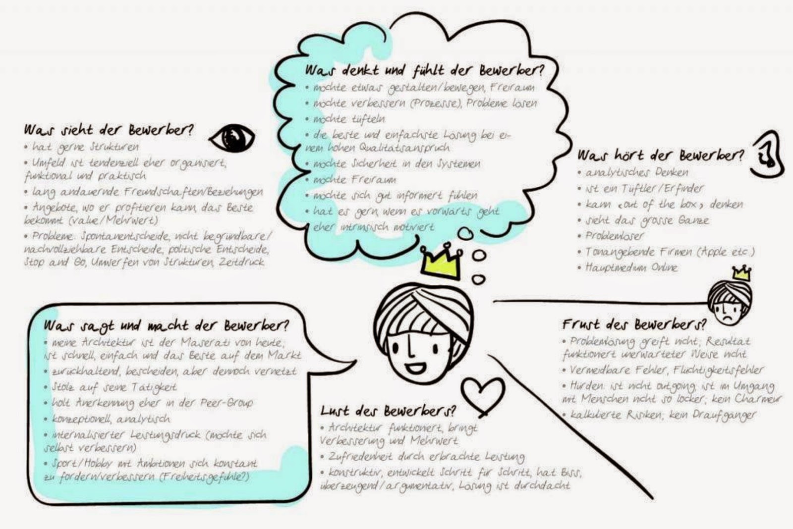 Jana Jana Tashina Worrle Seite 24