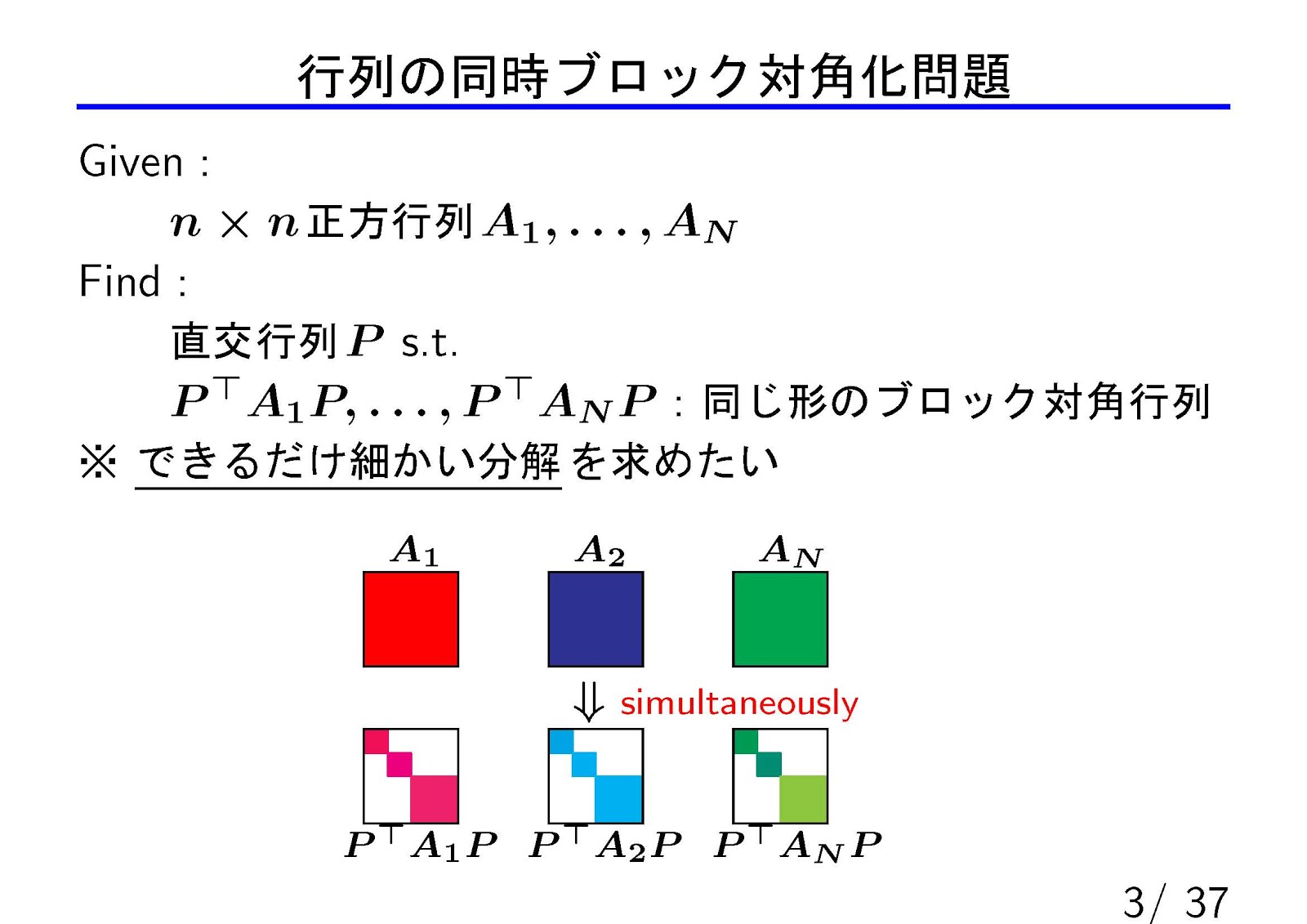 対 角 化 可能