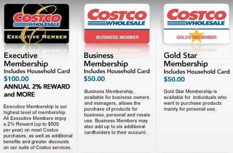costco membership executive card cards fee cash benefits cost prices low annual member business memberships gold star worth marketing members