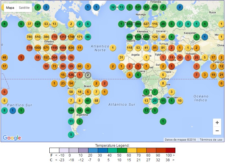 Estaciones Meteorológicas Automáticas