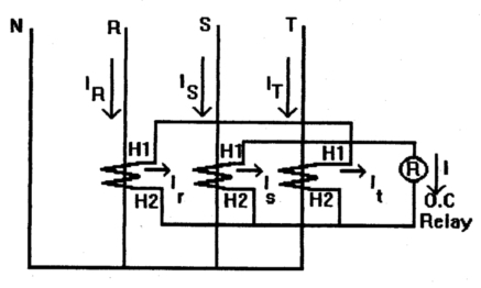 Current Transformer Application ~ your electrical home