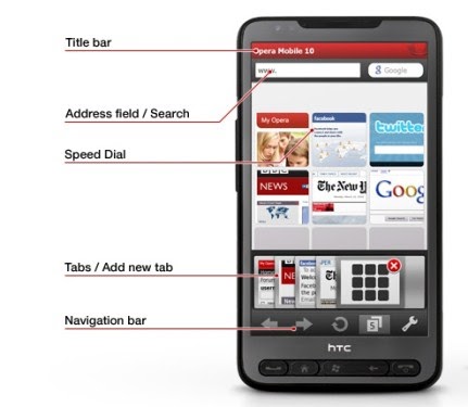 Htc Htc