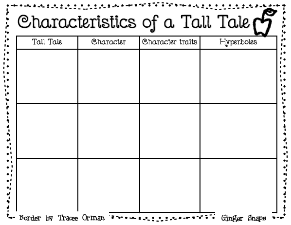 Elements Of Tales Chart