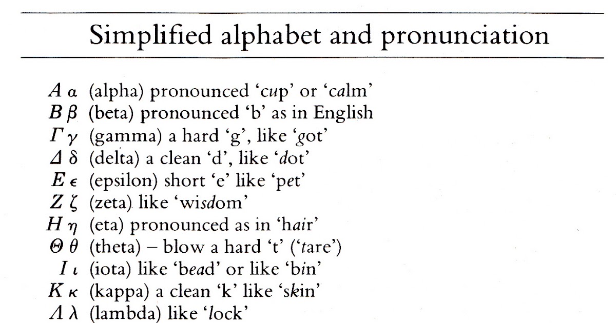 tragic patterns in ancient drama greek alphabet pronunciation h greek letter