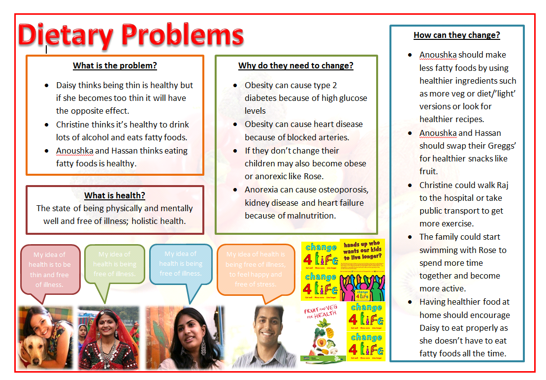 Jubilee Street lauras dietary problems