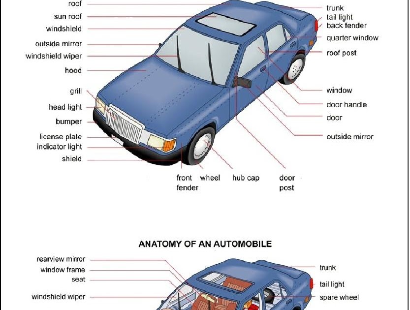 Top Gear Live 1 Car and car parts