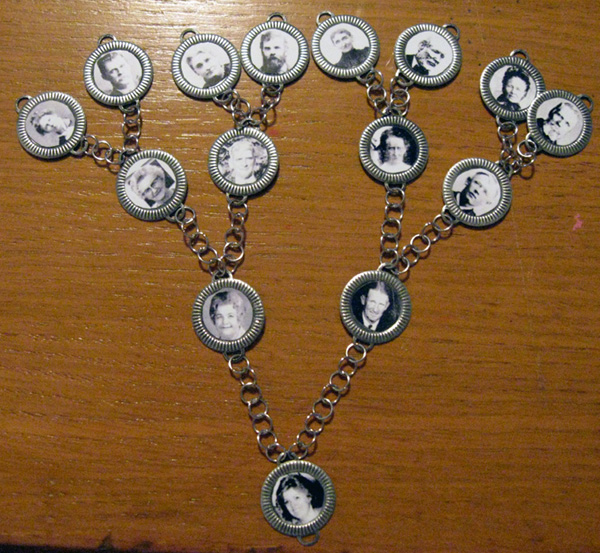 How to make a 3D family tree chart things i green and do not green